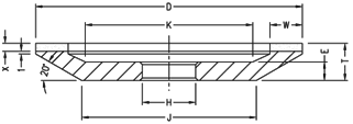 12A2-20