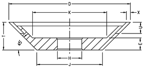 12V9